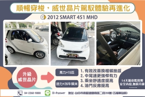 2012 SMART 451 MHD 順暢穿梭,威世晶片駕馭體驗再進化